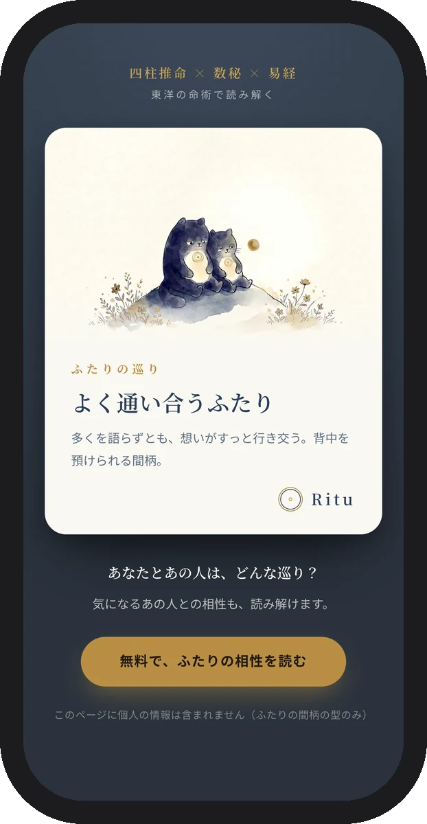 相性占いの共有ページ。「よく通い合うふたり」